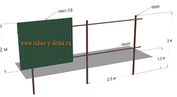 prof3D Домострой