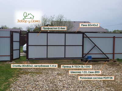 �������� ������ ������� � ���������